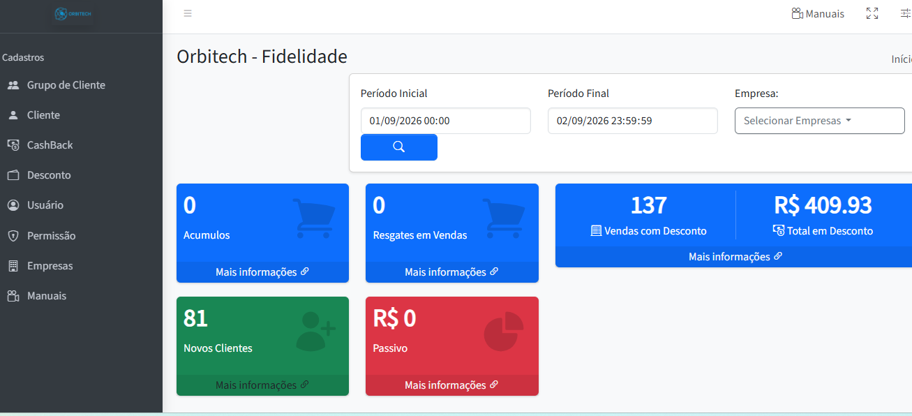 Dashboard Orbitech com indicadores de clientes, descontos e vendas